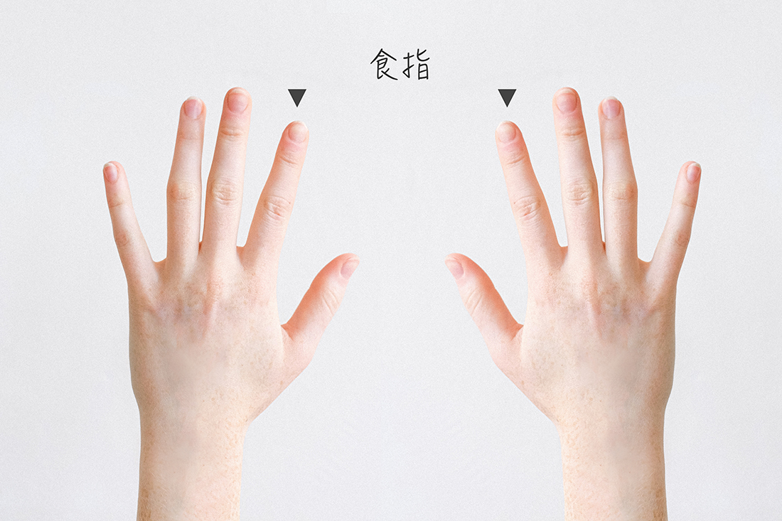 戴戒指含義解析：食指