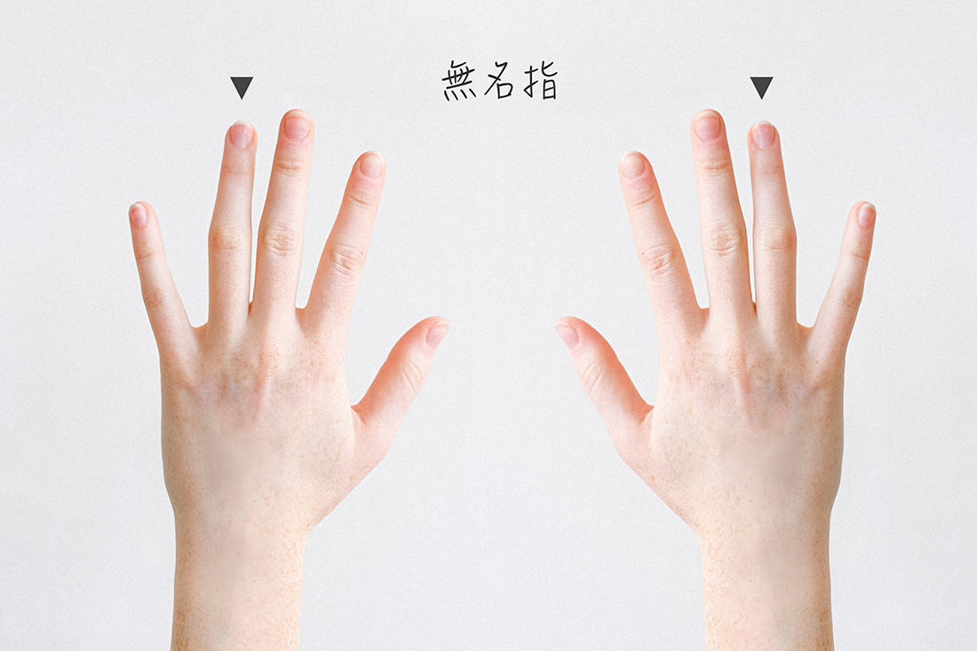 戴戒指含義解析：無名指