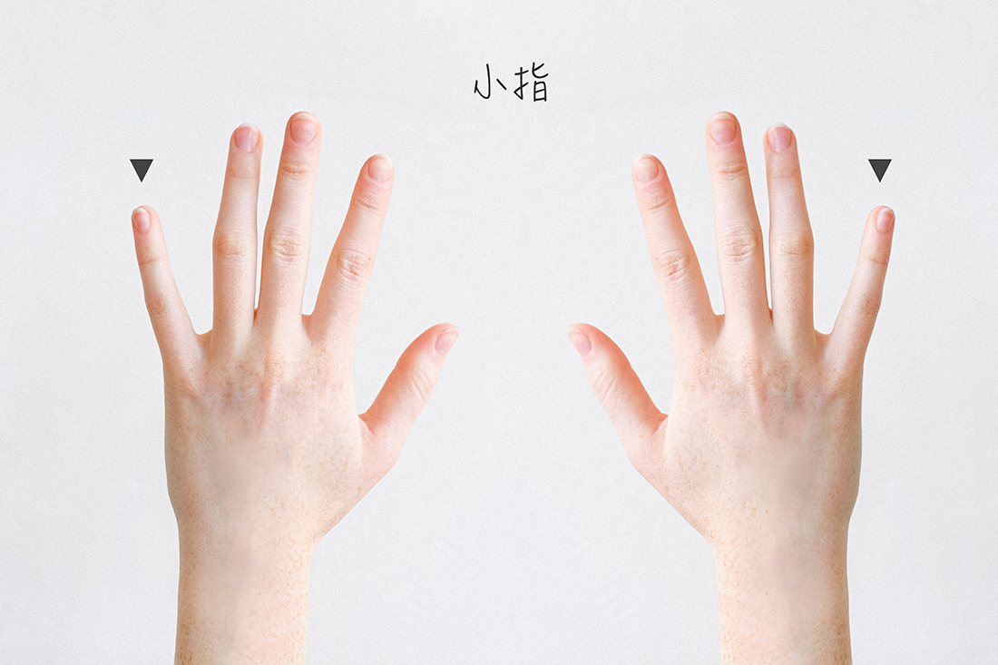戴戒指含義解析：小指