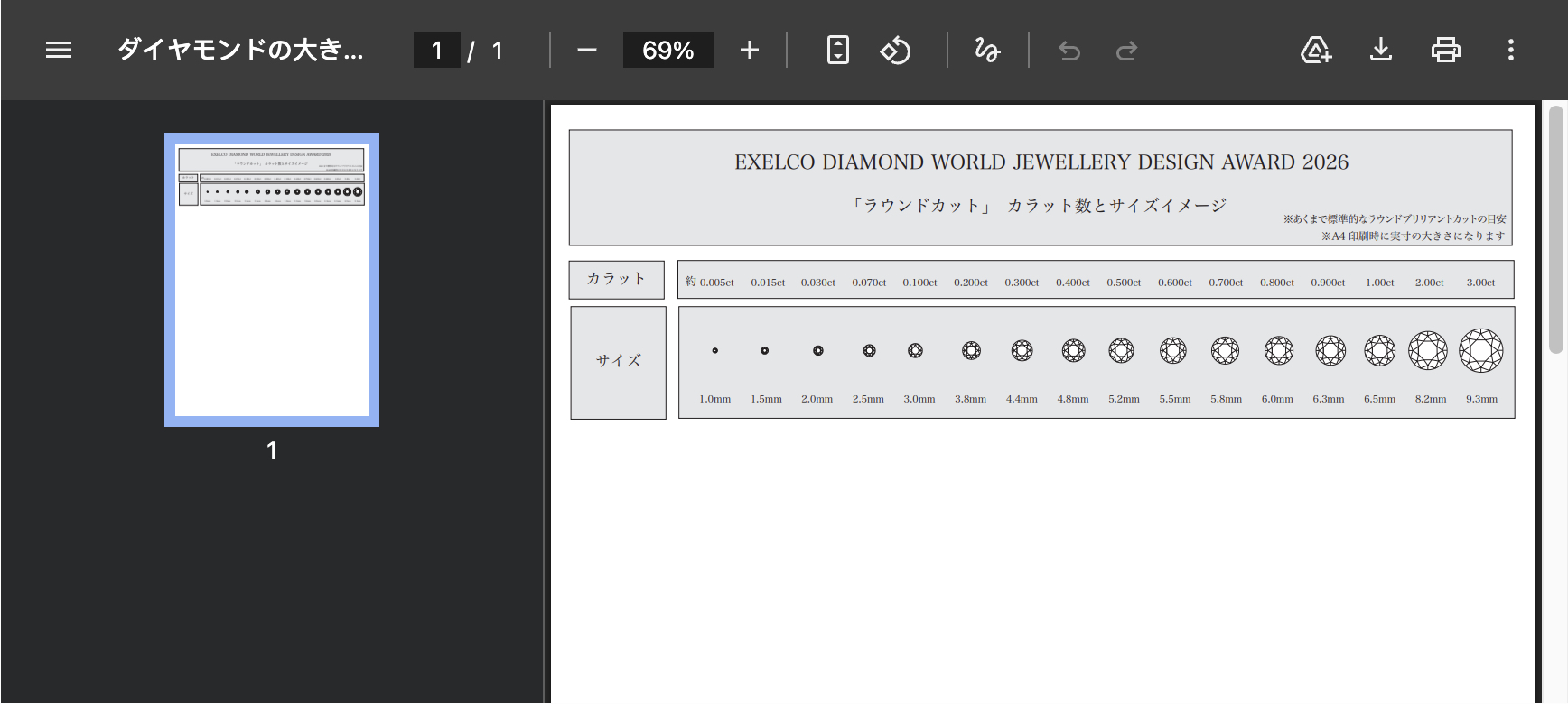 克拉重量和尺寸圖像