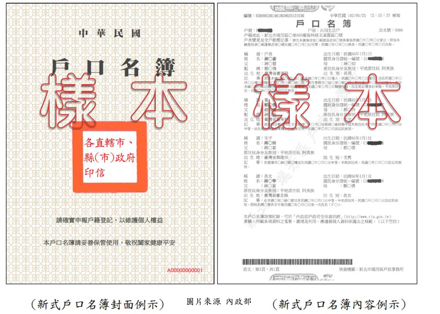 結婚登記要帶什麼2：雙方戶口名簿