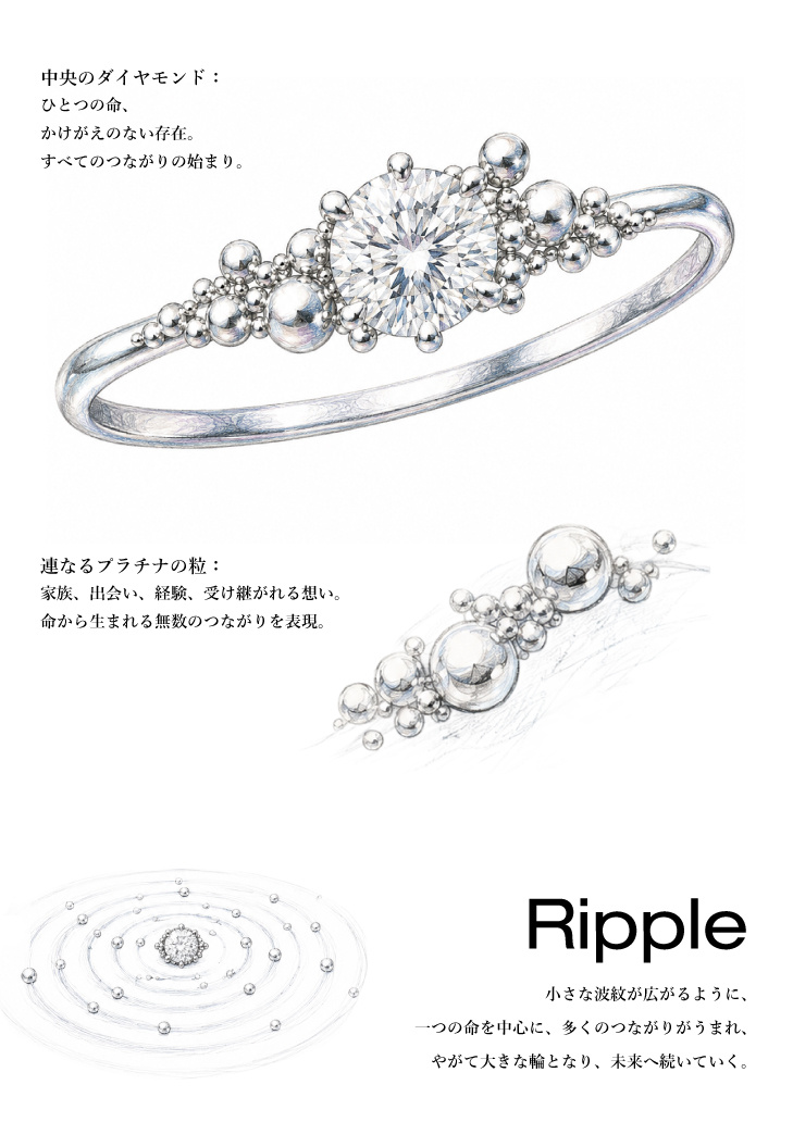 頭獎作品: Ripple